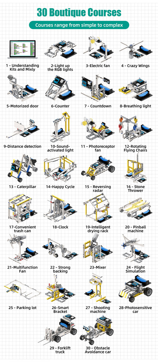 Tscinbuny ZYA0206 Starter Kit – DIY Programming Building Blocks Set with 30 Lessons for STEM Education & Technology Learning