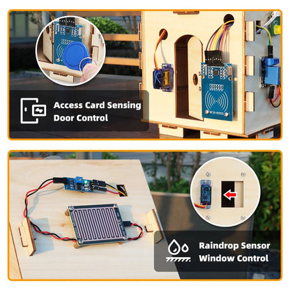 Tscinbuny ZYA0209 Starter Kit with Smart House Modules – Professional STEM Educational DIY Programming Kit for Arduino Projects