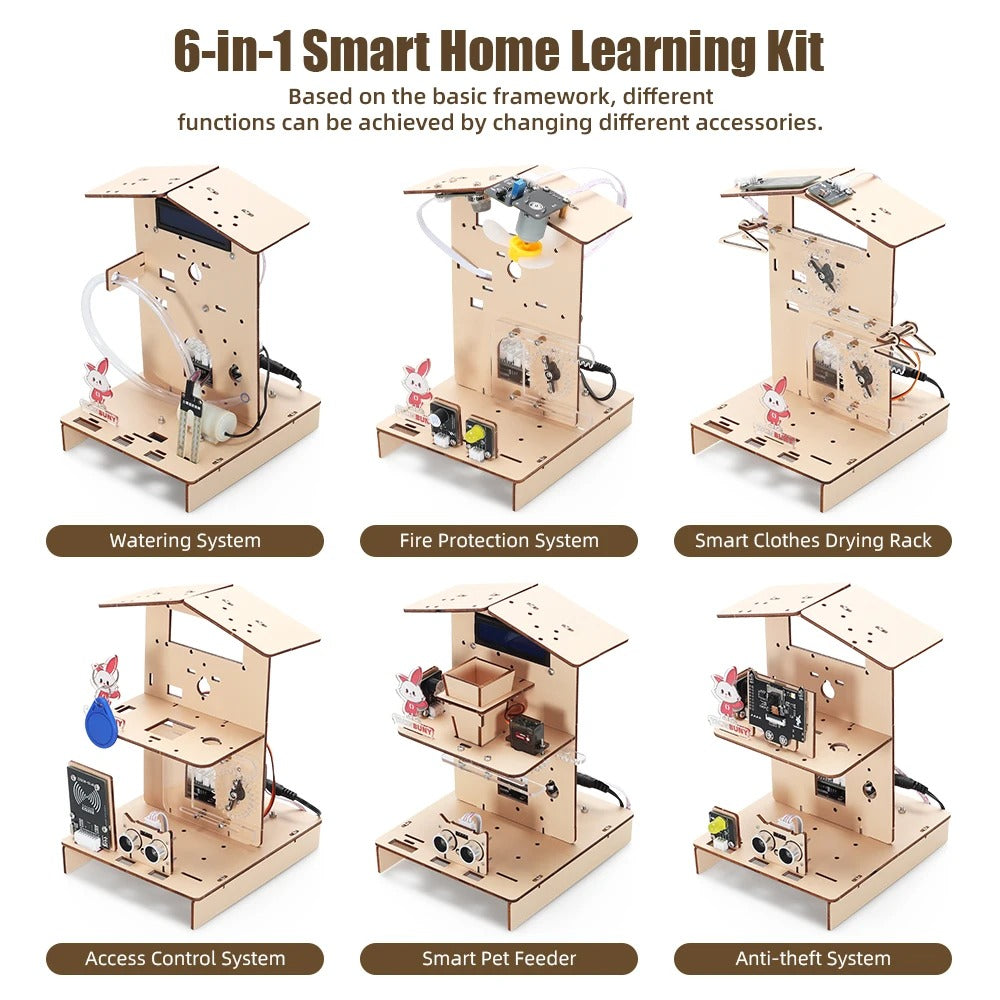 Tscinbuny ZYA0234 Starter Kit for Smart Home Projects – STEM Education Solution with Teaching Resources for Arduino DIY Robotics