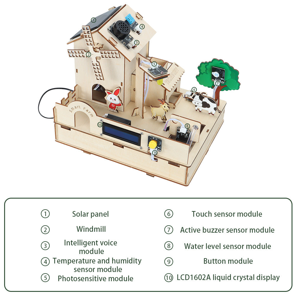 Tscinbuny ZYA0242 Starter Kit with ESP32 Development Board – Advanced Wi-Fi Learning Kit for Arduino & Educational Electronics