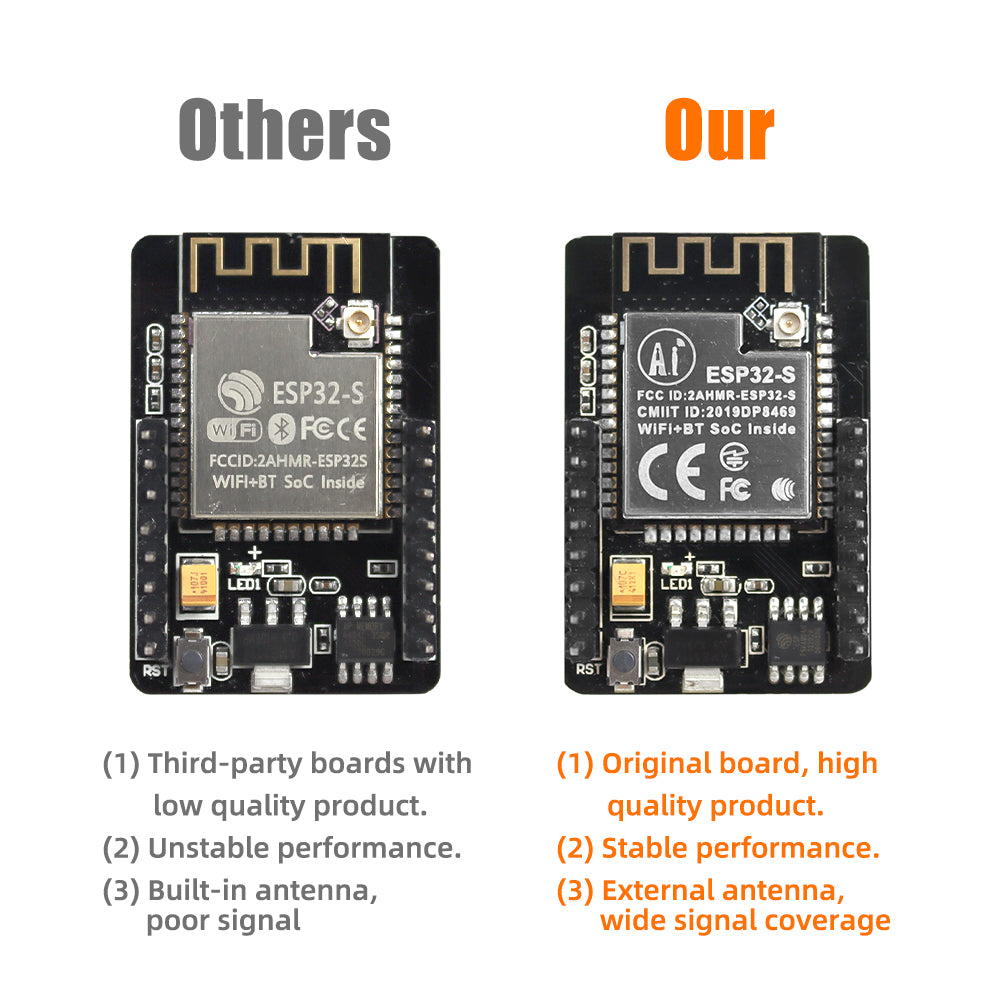 Tscinbuny ZYC0042 Smart Robot Car Kit, 4WD Programmable Robotics Kit with Line Tracing & Obstacle Avoidance for Arduino STEM Education