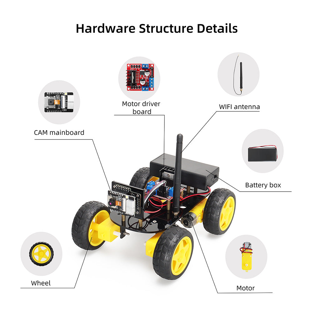 Tscinbuny ZYC0024 Smart Robot Car Kit with ESP32-CAM Module – DIY Programmable Educational Robotics Kit for Arduino Automation