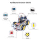 Tscinbuny ZYC0041 Smart Robot Car Kit with 4-Way Line Tracking & Obstacle Avoidance – Automation & Electronics Robotics Project for Arduino Programming