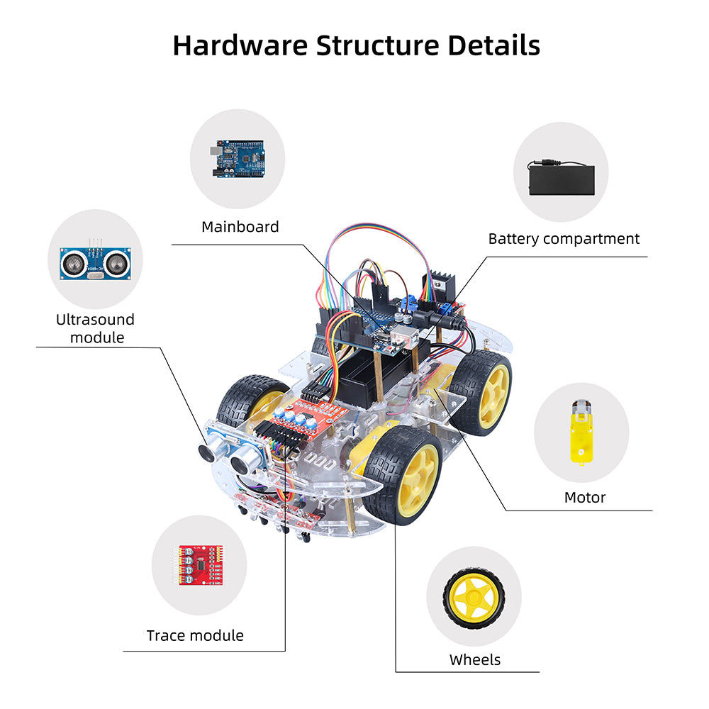 Tscinbuny ZYC0041 Smart Robot Car Kit with 4-Way Line Tracking & Obstacle Avoidance – Automation & Electronics Robotics Project for Arduino Programming