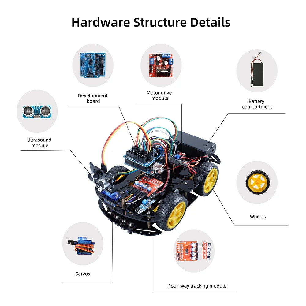 Tscinbuny ZYC0043 Smart Robot Car Kit with 4WD Drive System – DIY C/C++ Programmable STEM Educational Robot for School & Maker Projects