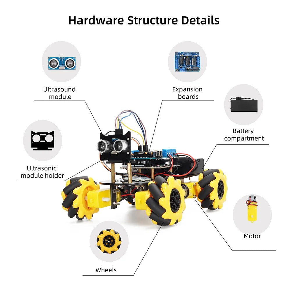 Tscinbuny ZYC0044 Smart Robot Car Kit with 4WD Mecanum Wheels – DIY Educational Robotics Starter Kit for Arduino & Maker Projects