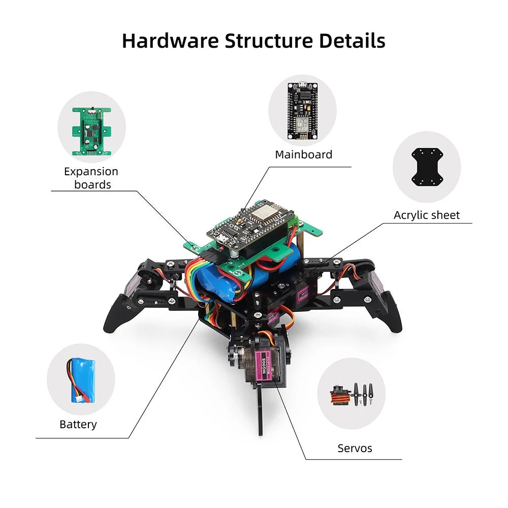Tscinbuny ZYC0075 Smart Robot Car Kit with Wireless Control – Open-Source Quadruped Robotics Starter Kit for STEM Education & School Projects