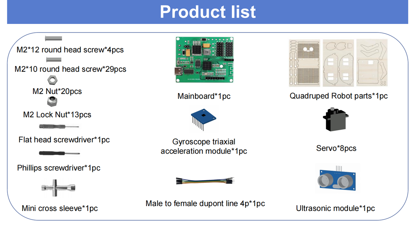 Tscinbuny ZYC0089 Smart Robot Car Kit with ESP32 Controller – DIY Wooden Quadruped Mechanical Rabbit Programming STEM Educational Toy