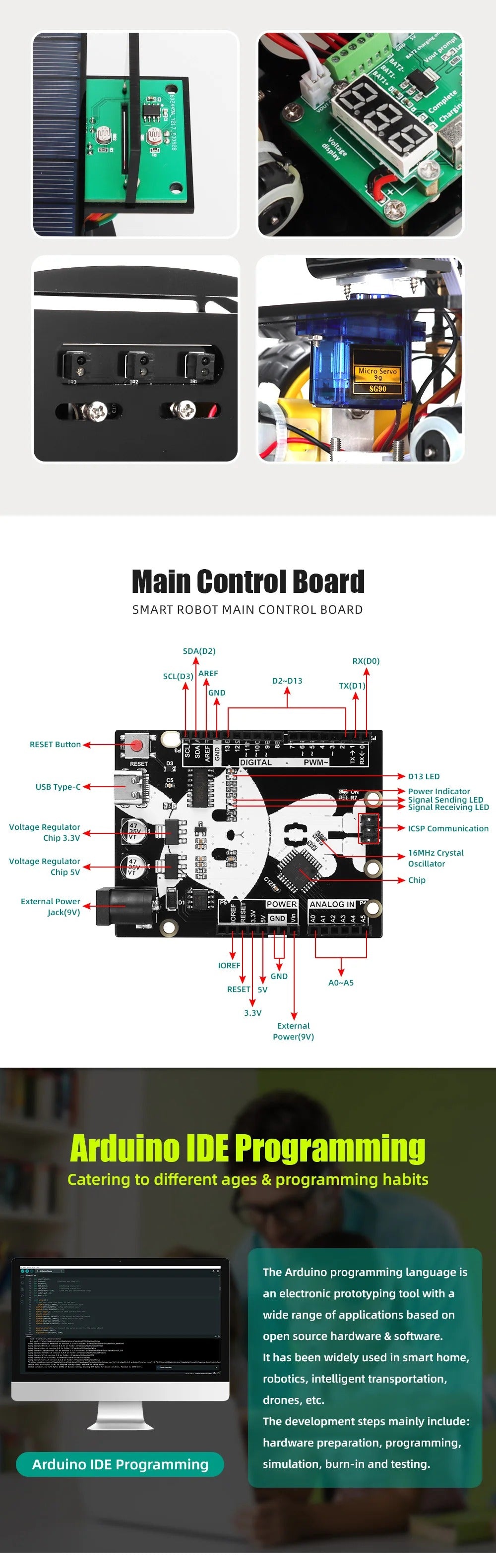 Tscinbuny ZYC0108 Smart Robot Car Kit with ESP32-CAM & Solar Panels – Ultrasonic Obstacle Avoidance STEM Educational Robotics Project for Arduino Learning