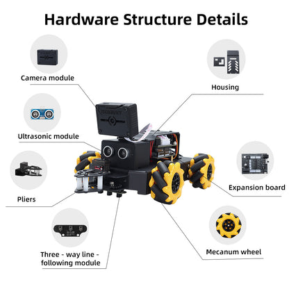 Tscinbuny ZYC0219 Smart Robot Car Kit with ESP32-S3 AI Visual Interaction – Mecanum Wheel Robot with Face Recognition & Expandable Robotic Arm