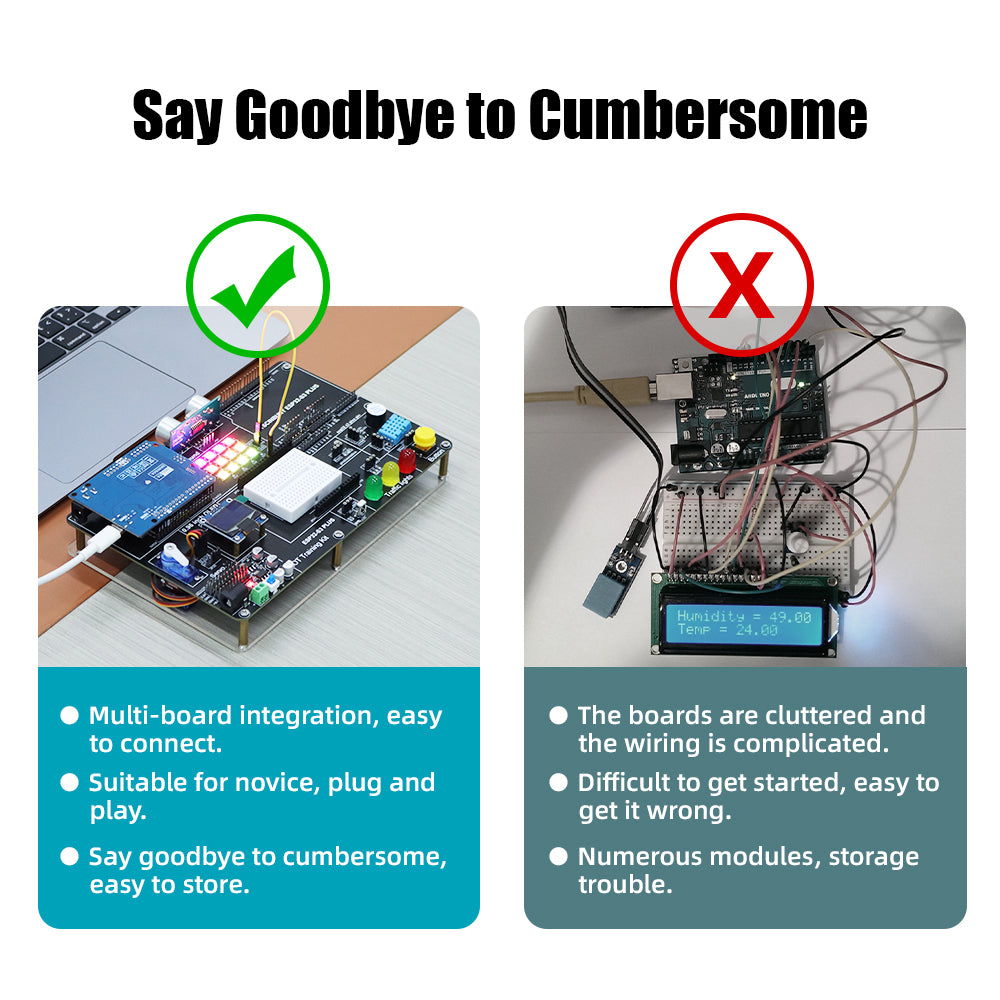 Tscinbuny ZYE0011 Starter Kit with ESP32-S3 PLUS Development Board – WiFi IoT Programming Kit for Arduino STEM Education Projects