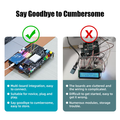 Tscinbuny ZYE0011 Starter Kit with ESP32-S3 PLUS Development Board – WiFi IoT Programming Kit for Arduino STEM Education Projects